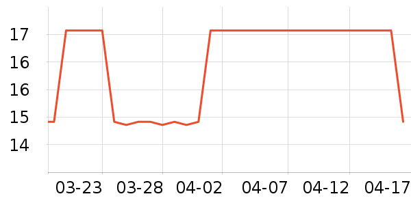 ������ױ������ʷ�۸�