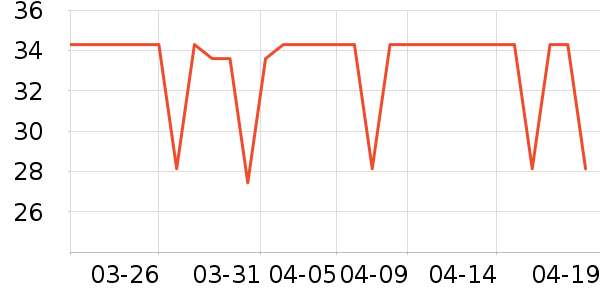 �»�Ⱦ��/�̷�/������ʷ�۸�