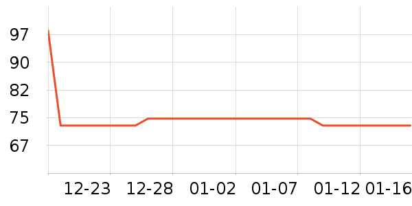 KINGZUO��/��/����ʷ�۸�