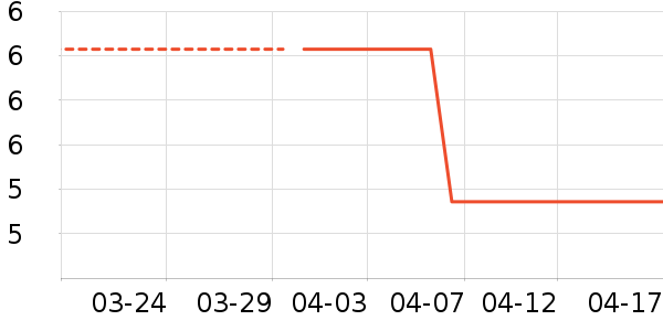 TOOGRͲ��/�����ʷ�۸�