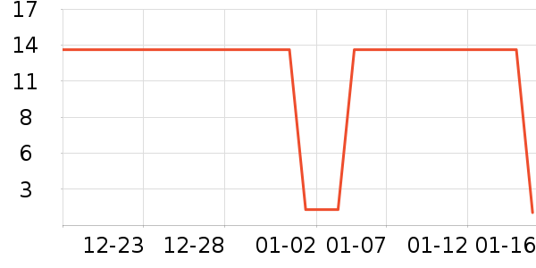 ������ʳ��ʷ�۸�