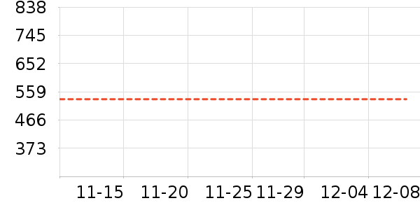 TEENIE WEENIEŮʽ/ʷ۸