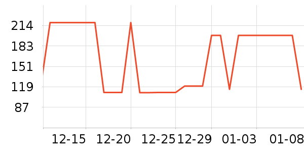 ����������ͯ�˶�Ь��ʷ�۸�