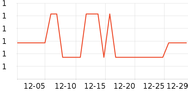 ���¾���������ױ������ʷ�۸�