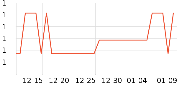 ���¾���������ױ������ʷ�۸�