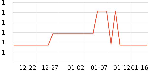 ���¾���������ױ������ʷ�۸�