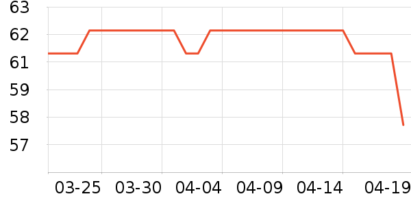 �����������ʷ�۸�