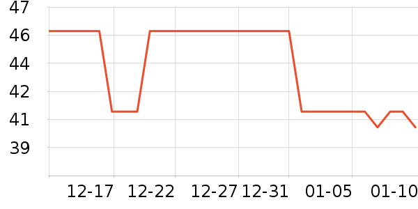 �����ܶ�ͯ���¿���ʷ�۸�