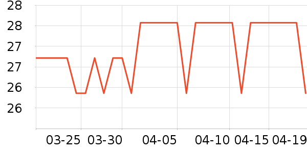 ��ŷ�٤����ʷ�۸�