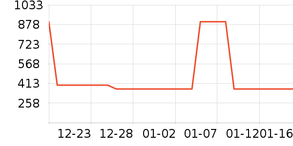 �˶�Ь��ʷ�۸�