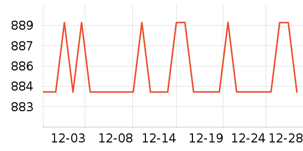 Ψ׿�˵�����ͷ��ʷ�۸�