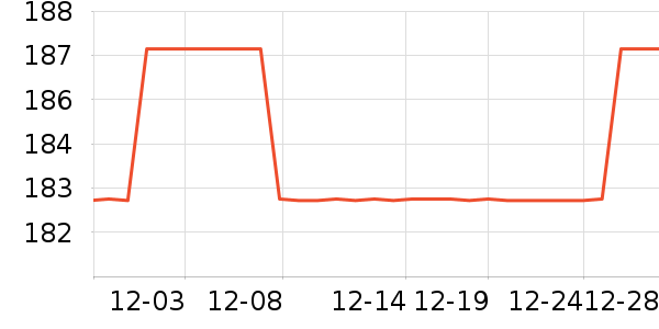 ��ͯ�Ҿ���ʷ�۸�