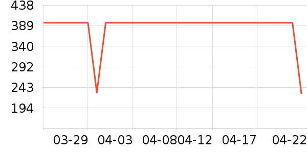 ����������ͯ������ʷ�۸�