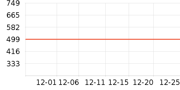 ������ʷ�۸�