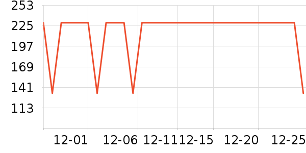 ����������ͯ������ʷ�۸�