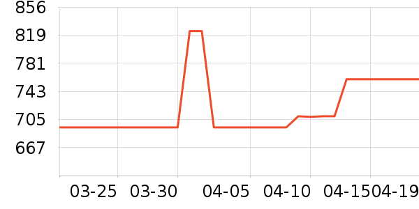 �Ŀ������/�����ʷ�۸�