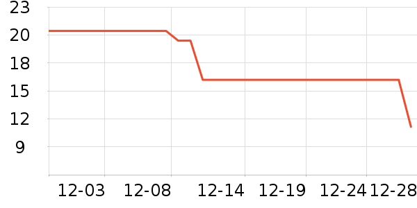 �Ϻü�������ʳ��ʷ�۸�