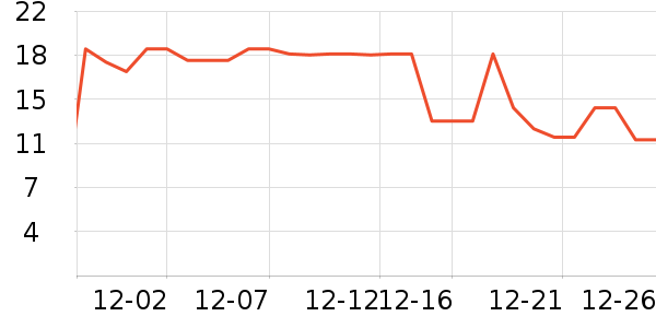 ����������ʷ�۸�