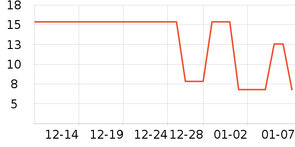 Natural Core����ʳ��ʷ�۸�