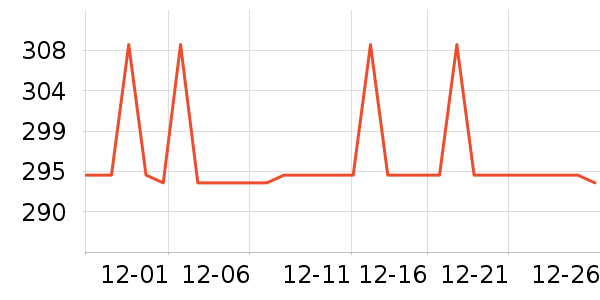 �ղ����Ʊڻ���ʷ�۸�