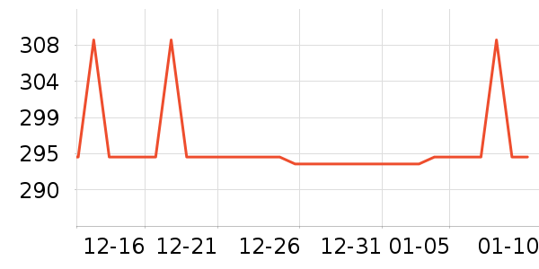 �ղ����Ʊڻ���ʷ�۸�