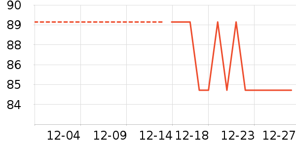 ���/�˰���ʷ�۸�