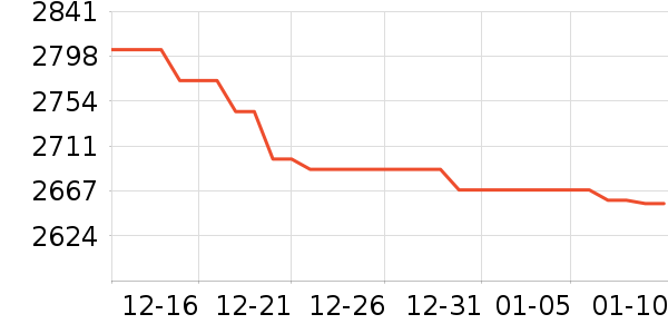 ��Ϊ�ֻ���ʷ�۸�