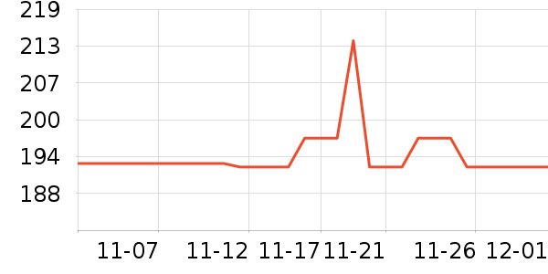 Ůʽ������ʷ�۸�