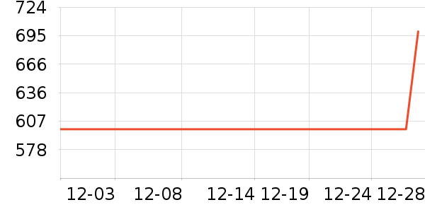 �ļ������ԡ������ʷ�۸�