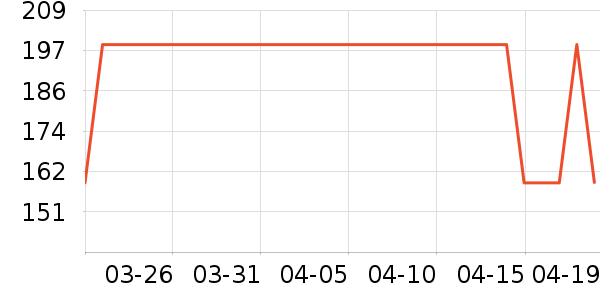 ��ȹ����ʷ�۸�