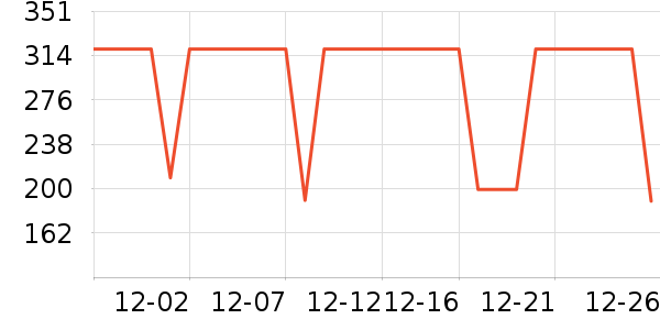 �����˶�Ь��ʷ�۸�