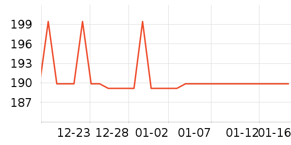 �����˶�Ь��ʷ�۸�