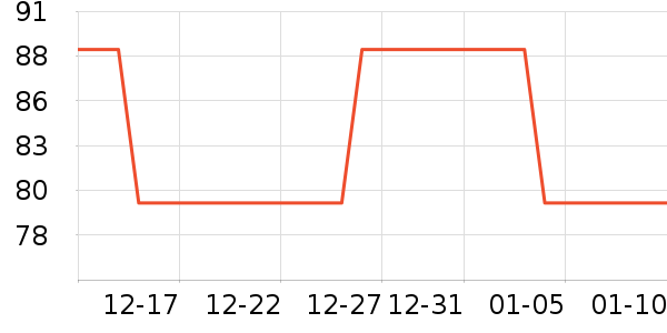 ���ϰ�ҩ������ʷ�۸�