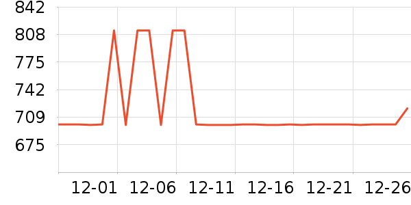 ȫ�Ѵ�����ʷ�۸�