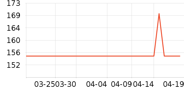 ������沿������ʷ�۸�