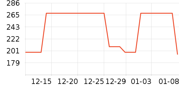 ��ͯ�˶�Ь��ʷ�۸�