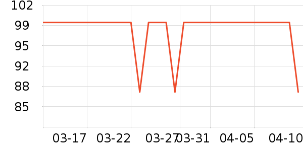 �����ر���/ˮ��/ˮ����ʷ�۸�