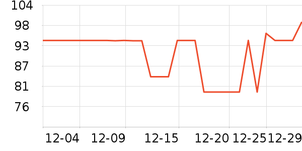 �����ؼ����ʷ�۸�