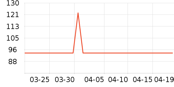 �����ؼ����ʷ�۸�