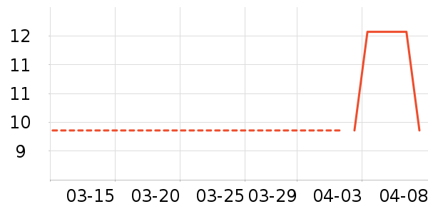 ��Ʒ����ˮ�þ���ʷ�۸�