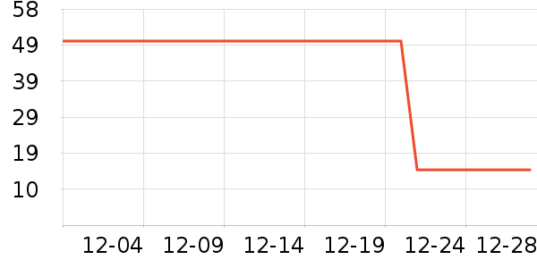 ���������׷�/�׺�/������ʷ�۸�