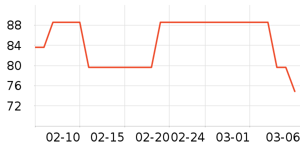 ����ë��/������ʷ�۸�