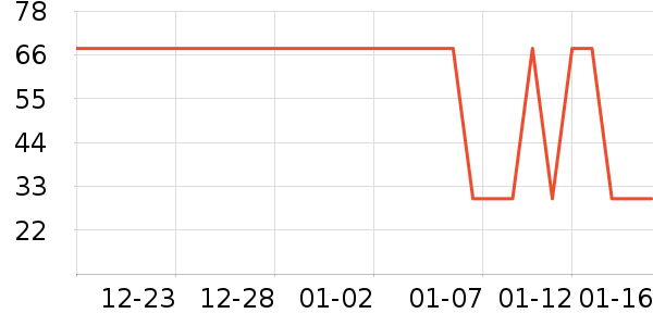 ë��ƽ����˪/ױǰ����ʷ�۸�