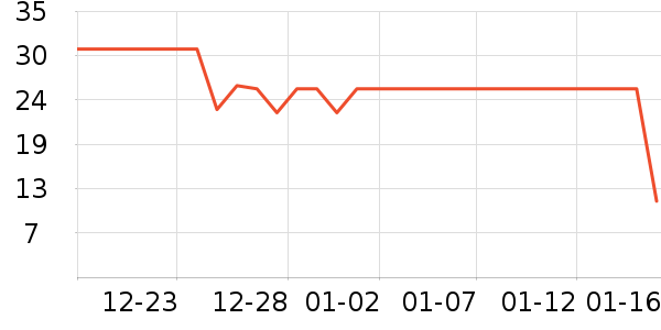 ��������������ʳ��ʷ�۸�