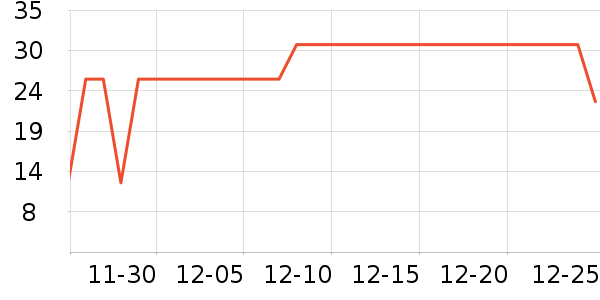 ��������������ʳ��ʷ�۸�