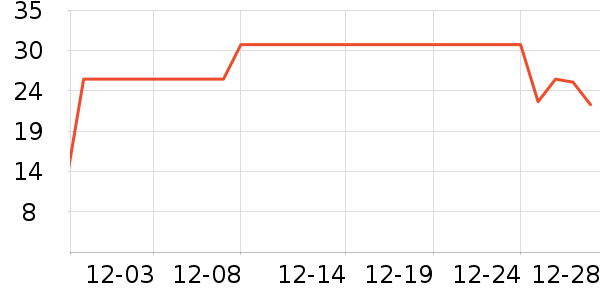 ��������������ʳ��ʷ�۸�