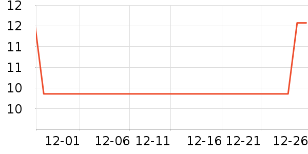 ��������ˮ����ʷ�۸�