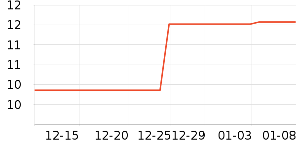 ��������ˮ����ʷ�۸�