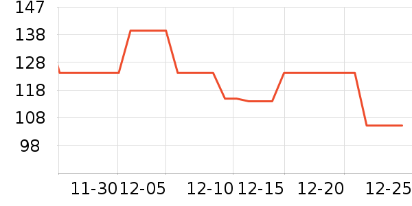 ���������ʷ�۸�