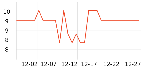 ������๤����ʷ�۸�